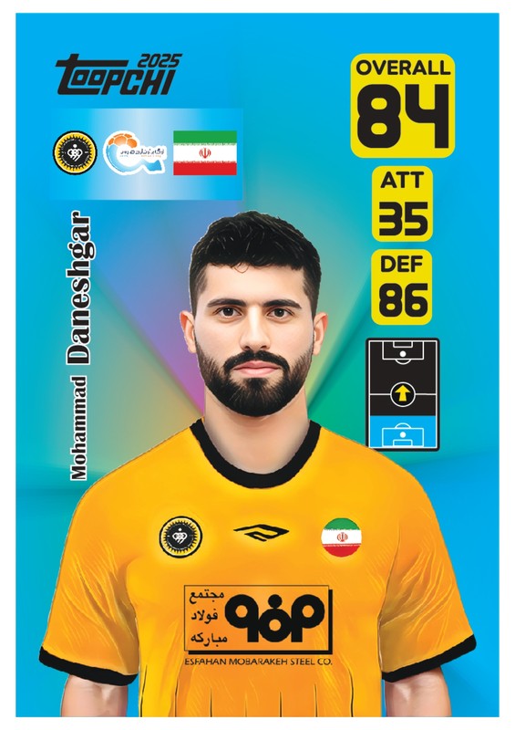 کارت محمد دانشگر