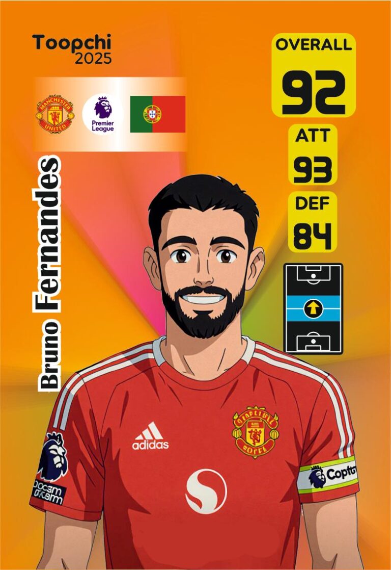 کارت انیمه برونو فرناندز