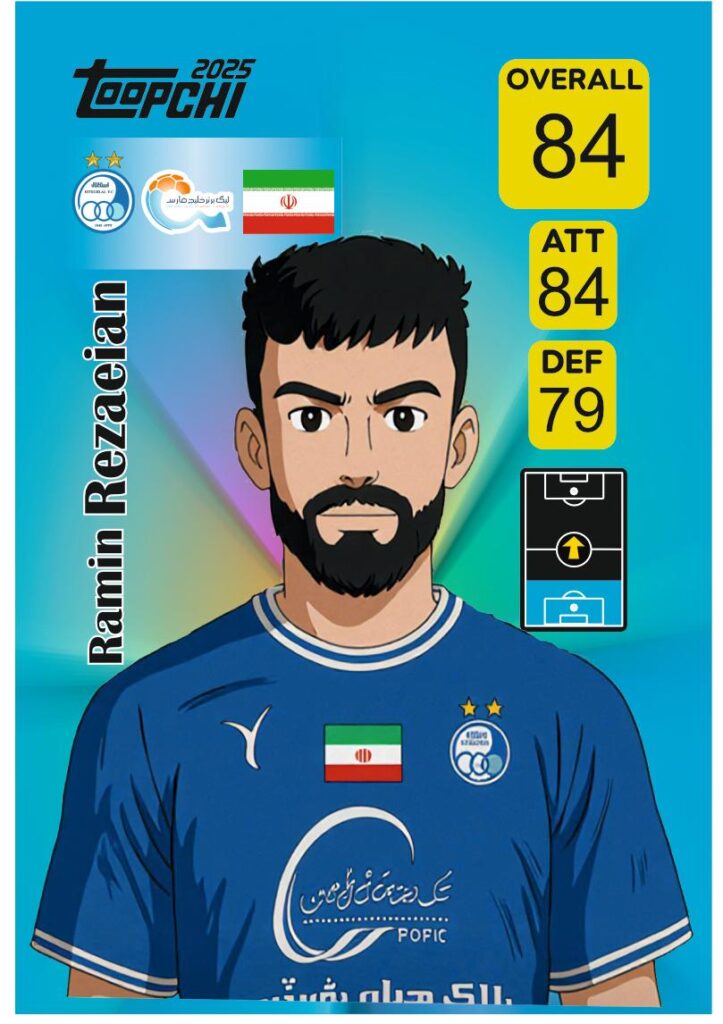 کارت انیمه رامین رضاییان